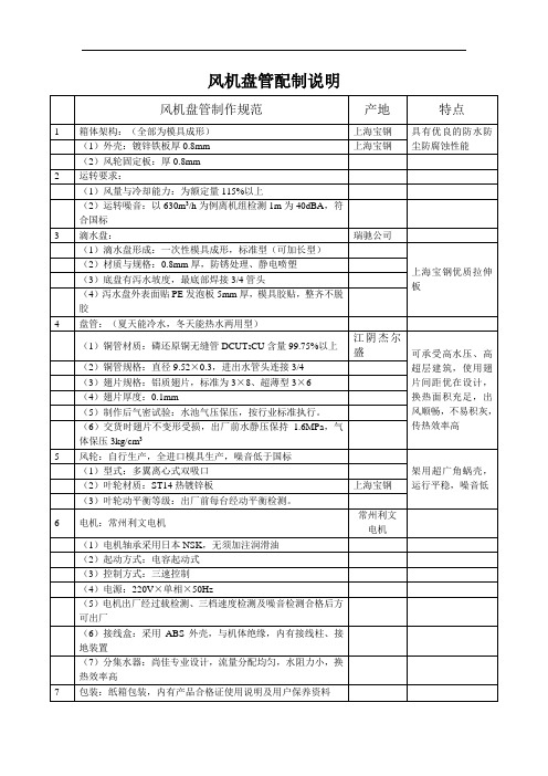 卧式暗装风机盘管配置表