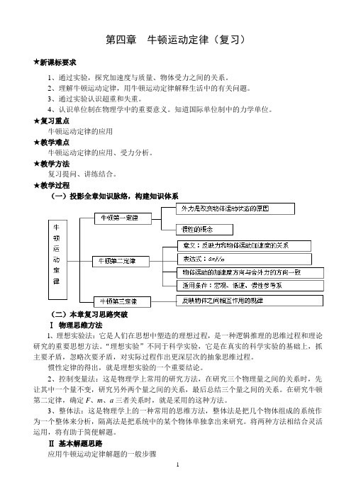 第四章  牛顿运动定律(复习)  教案