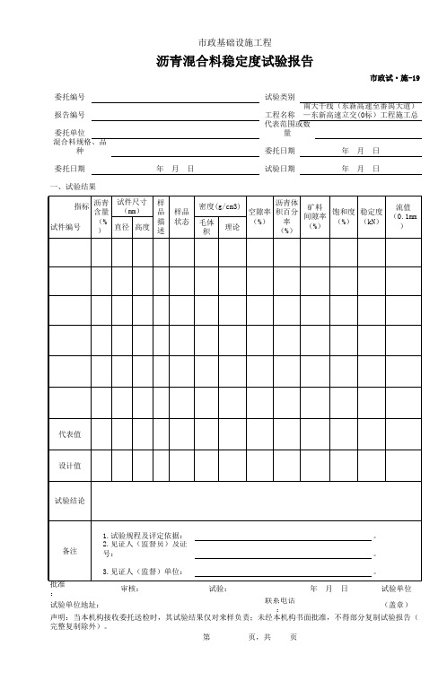 001市政试施19 沥青混合料稳定度试验报告