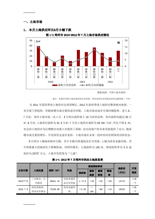 [整理]2012年7月郑州楼市数据分析