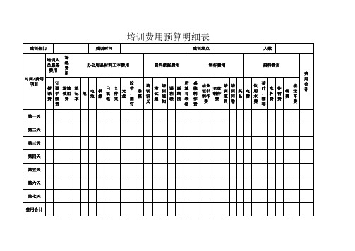 培训费用预算明细表