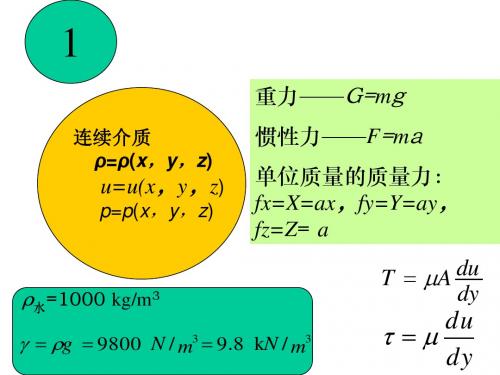 水力学复习