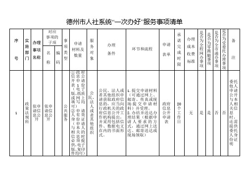 德州市人社系统一次办好服务事项清单