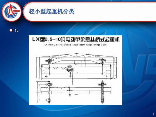 各类型起重机