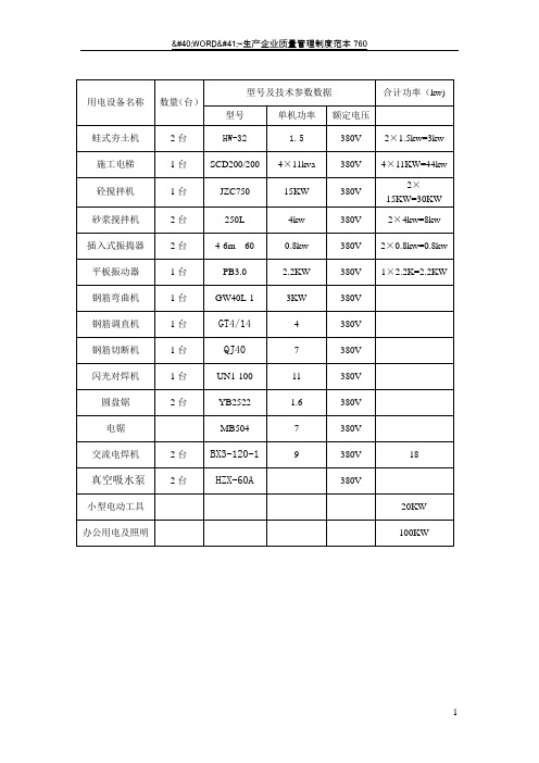 用电项目的需要系数表