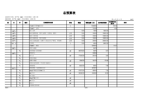 公路工程总预算实例