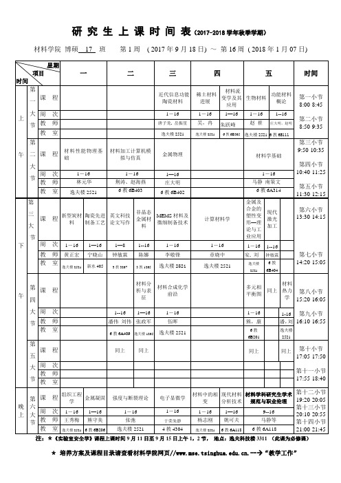 清华大学材料学院研究生2017年秋季学期课表