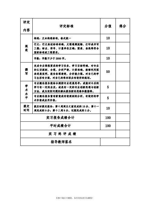 测控技术与仪器专业概论论文