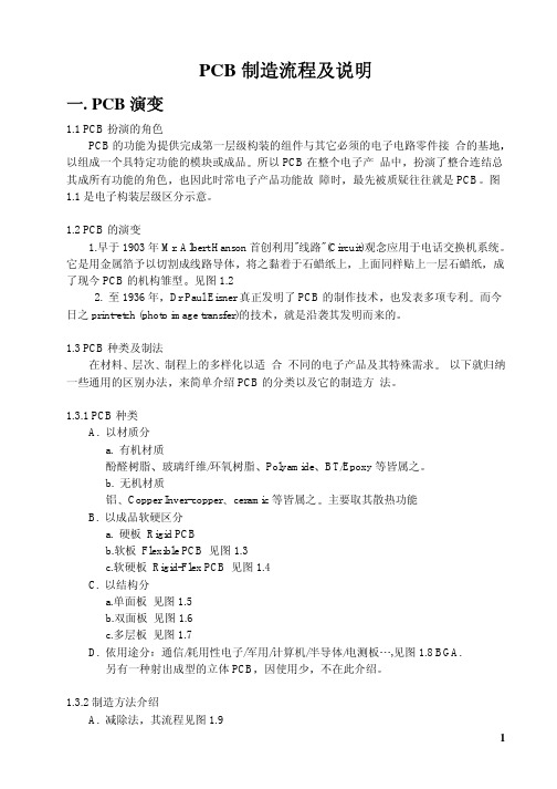 PCB制造各工艺流程详解