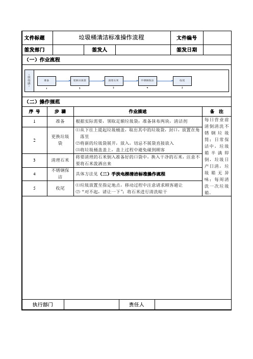 垃圾桶清洁标准操作流程