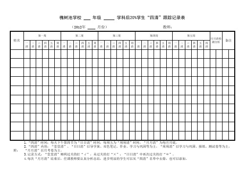 “四清”记录表