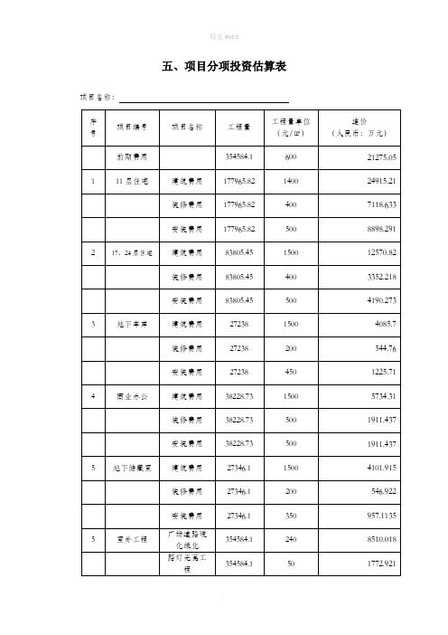 建筑工程项目投资估算表