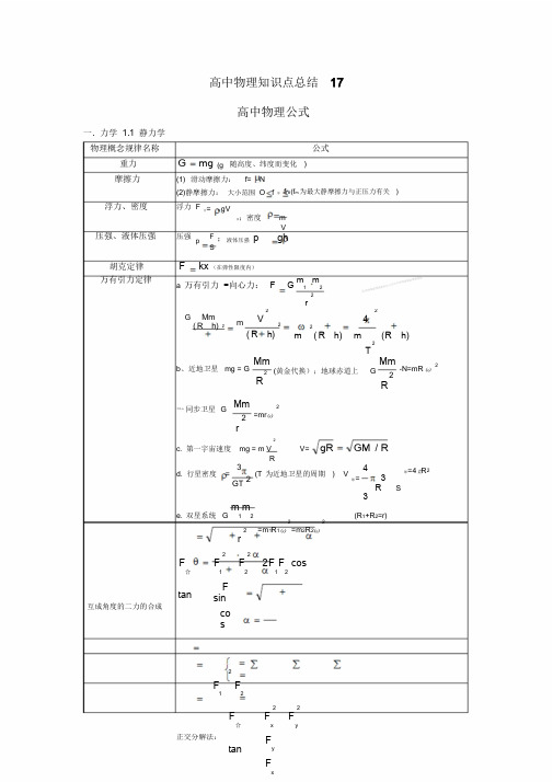 高中物理知识点总结17高考物理公式大全