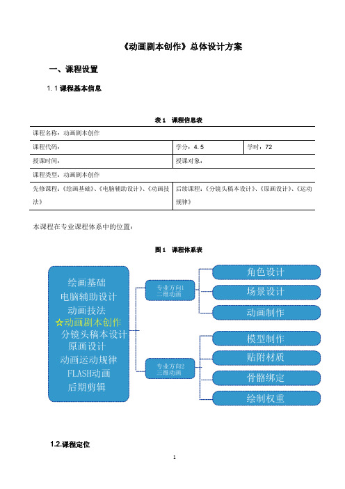 动画剧本创作教学设计