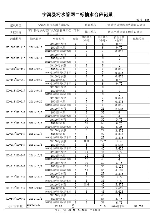 抽水机台班