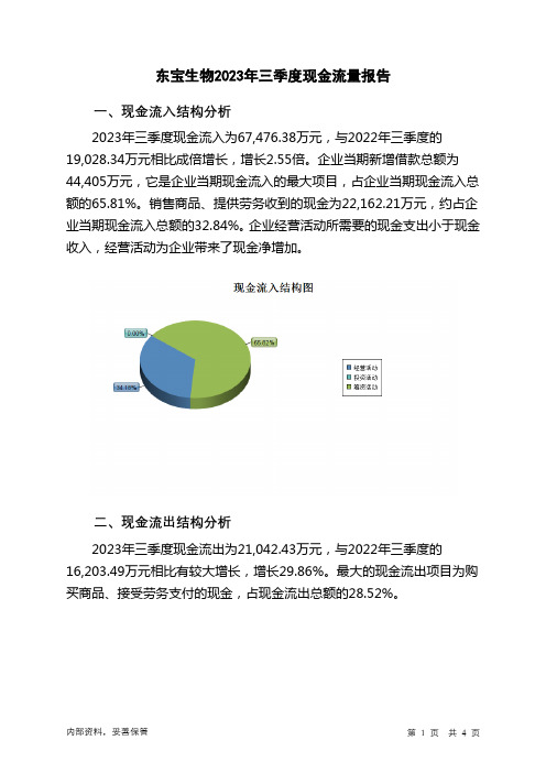 300239东宝生物2023年三季度现金流量报告