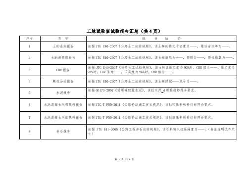 试验报告结论模版