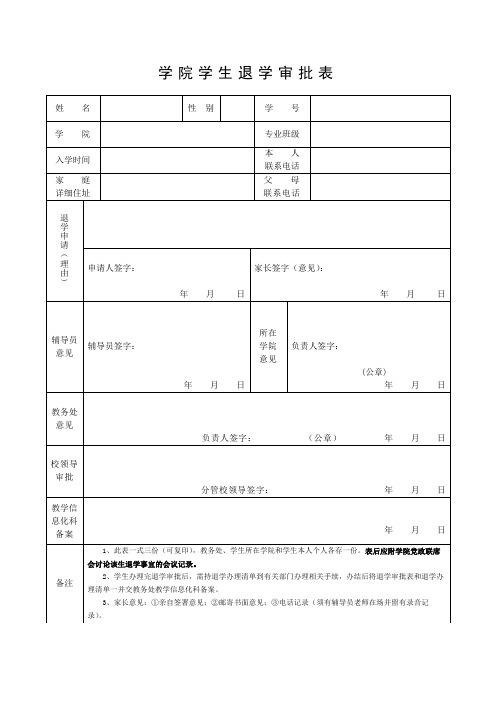 学院学生退学审批表