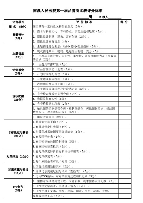 第一届品管圈比赛评分标准