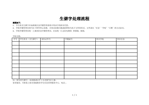 生僻字处理流程