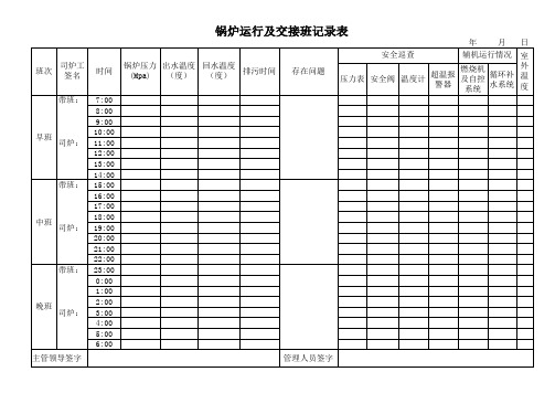 锅炉运行及交接班记录表