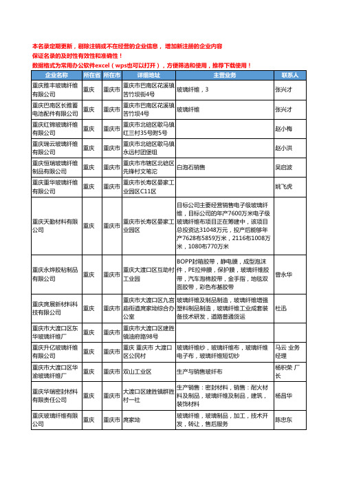 2020新版重庆市玻璃纤维工商企业公司名录名单黄页大全71家