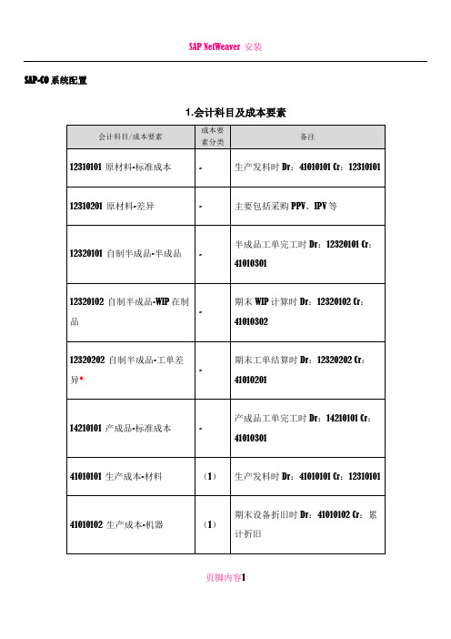 SAP-CO系统配置