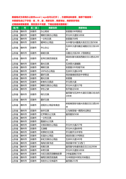 2020新版山东省德州市乐陵市文具工商企业公司商家名录名单黄页联系电话号码地址大全60家