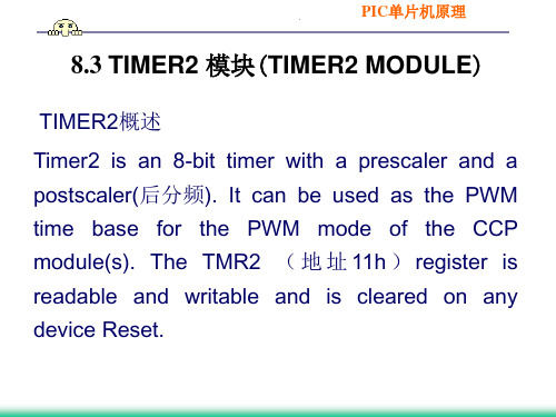 PIC的TIMER2、ccp模块