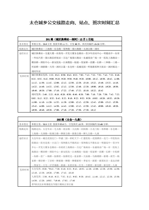 太仓城乡公交线路走向、站点、班次时刻汇总