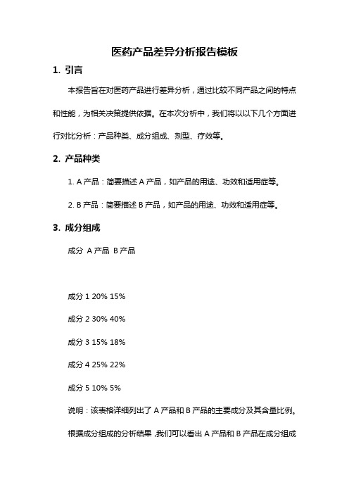 医药产品差异分析报告模板