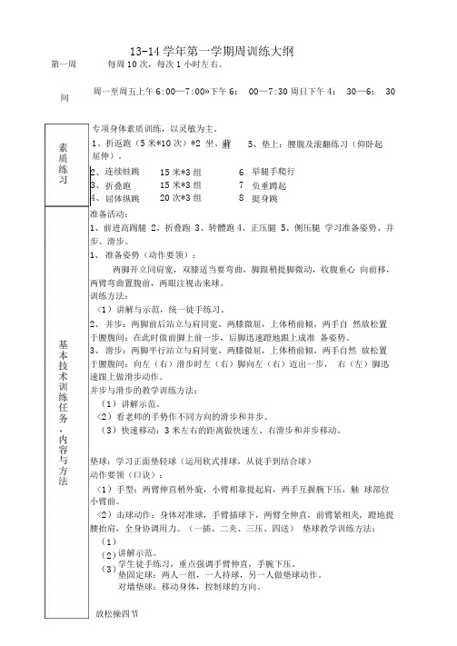 第一学期排球周训练计划.docx