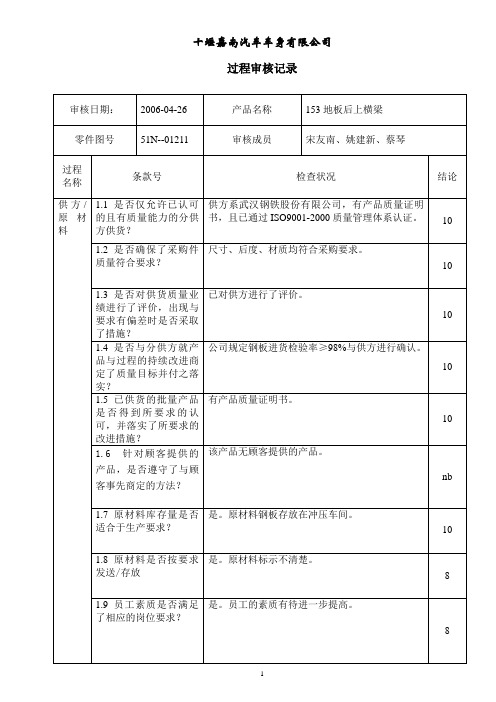 过程审核记录(153地板后、左车门焊、小王)