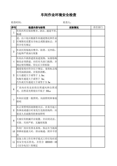 车间作业环境安全生产检查表