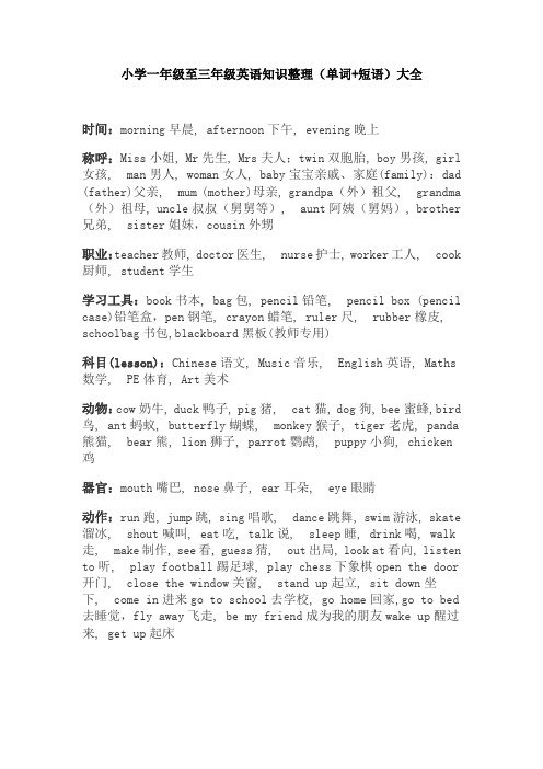 【免费】小学一年级至三年级英语知识整理(单词+短语)大全