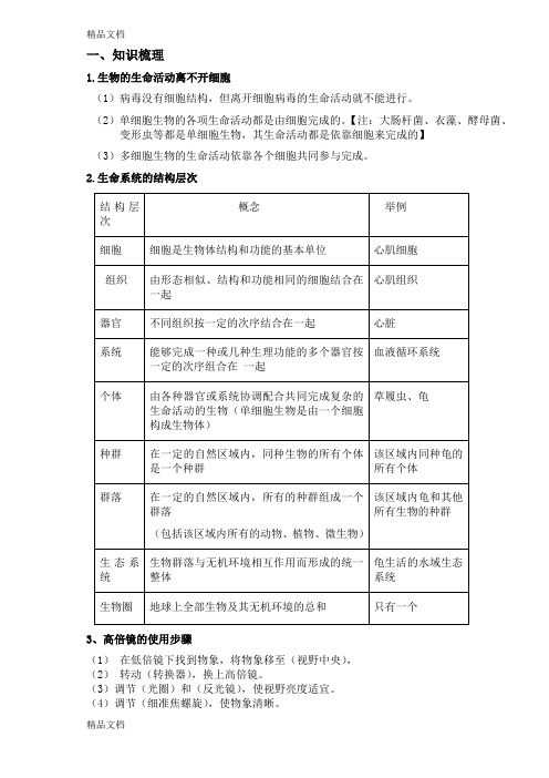 (整理)走进细胞教学案