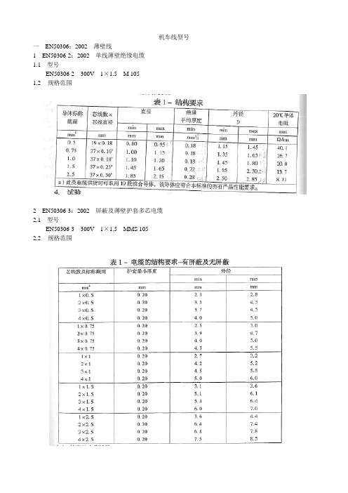 机车线型号