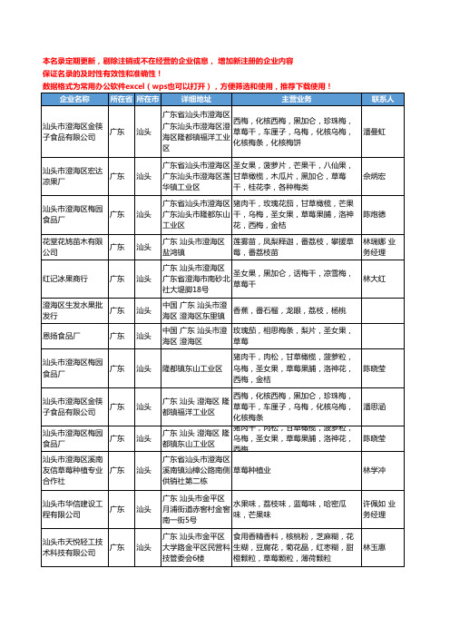 2020新版广东省汕头草莓工商企业公司名录名单黄页大全16家