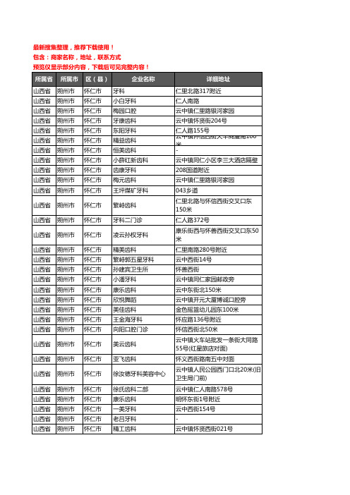 新版山西省朔州市怀仁市口腔企业公司商家户名录单联系方式地址大全53家