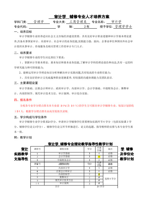 法学双学位及辅修专业人才培养方案