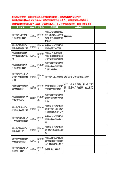 新版内蒙古省阿拉善盟矿产工商企业公司商家名录名单联系方式大全131家