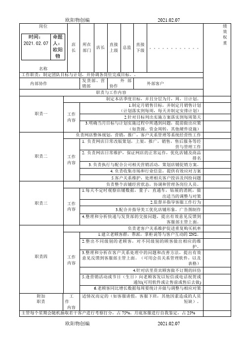 电商各岗位KPI绩效考核表及工作职责之欧阳物创编