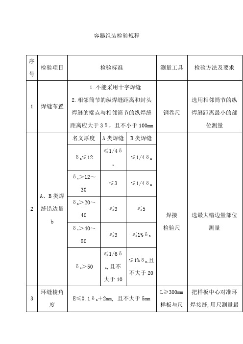 容器组装检验规程