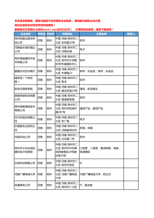 2020新版河南省集成电路工商企业公司名录名单黄页联系方式大全174家