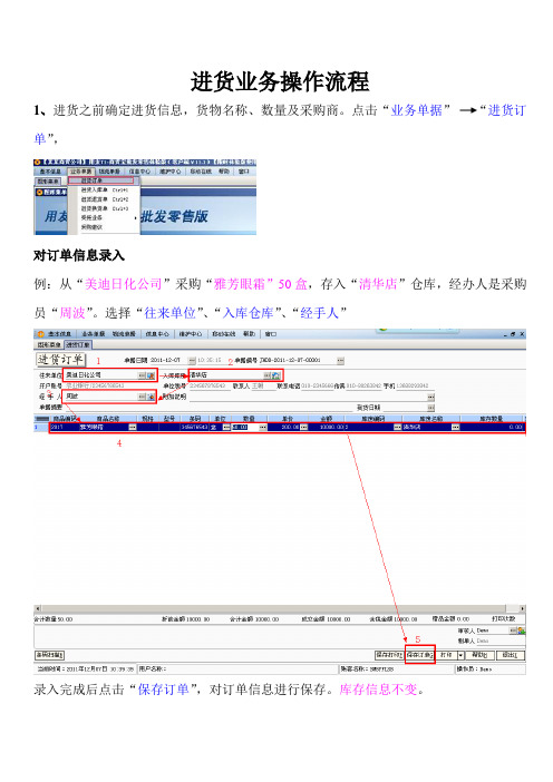 进货操作流程