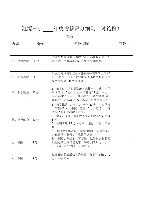 涟源三小年度考核评分细则