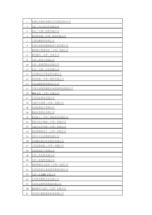 天津部份合资企业名单