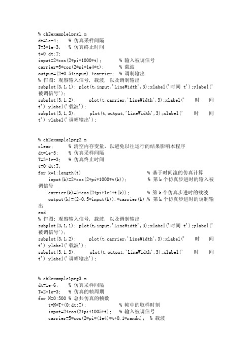 Matlab 通信系统建模与仿真例题源代码-第二章