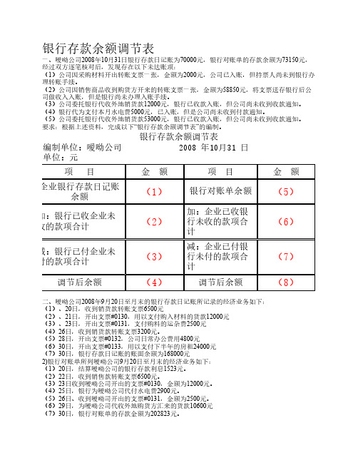 会计基础计算题(含银行余额调节表资产负债表和利润表)