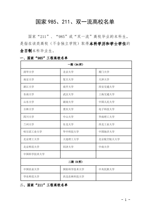 国家985、211、双一流高校名单(最新官方数据)